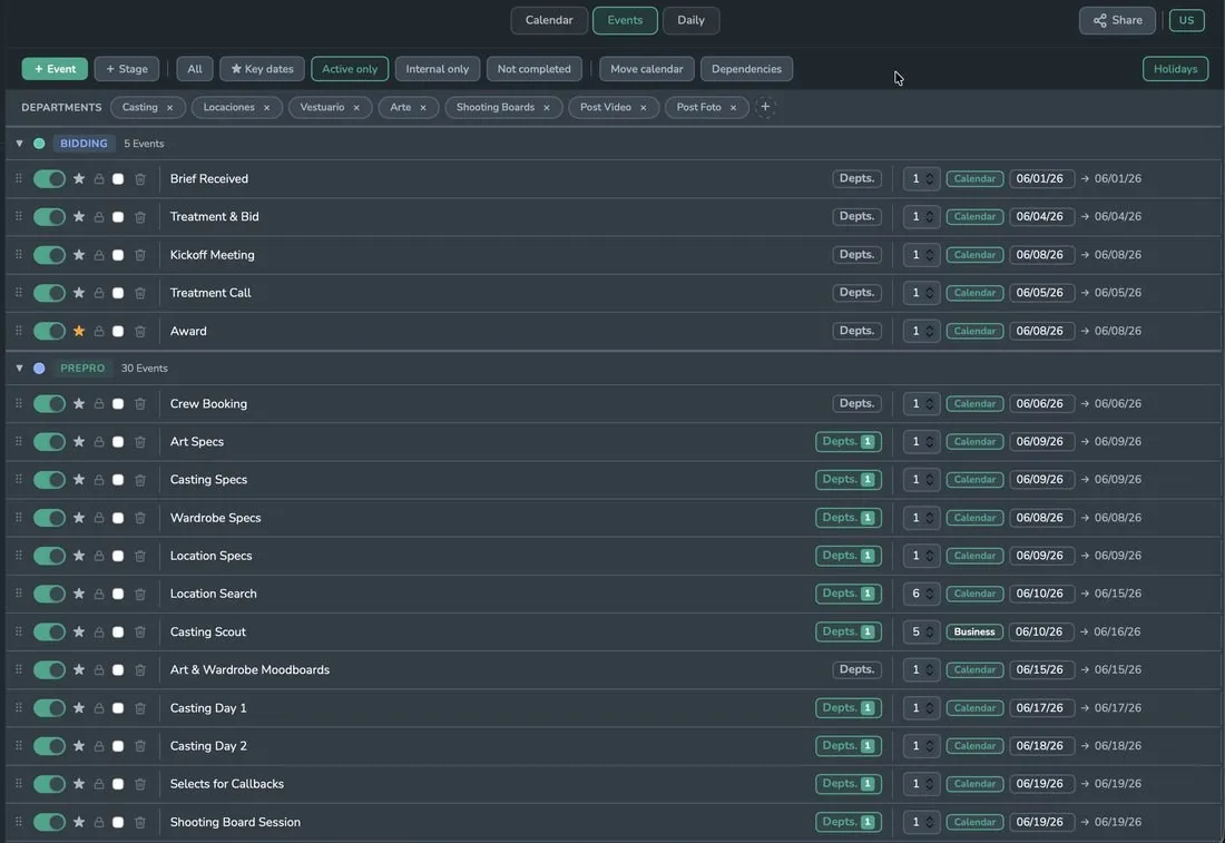Working days, dependencies, and key dates